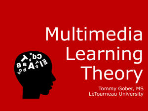 Multimedia Learning Theory