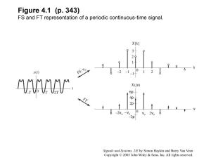 Chap. 4 Applications of Fourier Representation to Mixed Signal