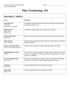 Film Terminology 101 FRAMING / SHOTS