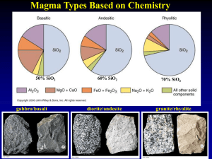 Origin of Basaltic Magmas