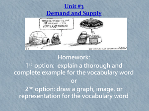 Demand and Supply Vocabulary