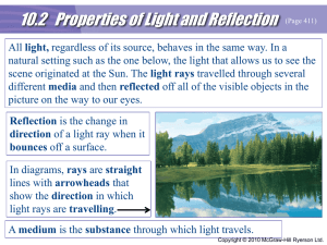 Properties of Light Reflection 10.2