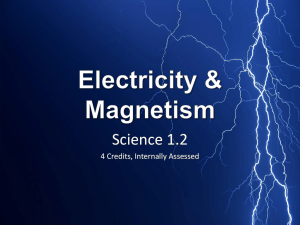 Electromagnetism Powerpoint