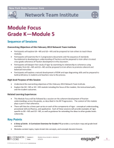 Module Focus for GK-M5
