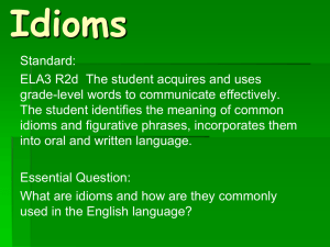 Idioms: What Does This Mean?
