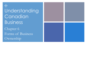 Chapter 6 - Forms of Business Ownership