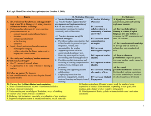 RA Logic Model Narrative Description (revised October 3, 2011)