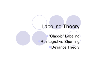 Labeling Theory