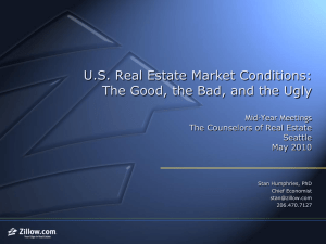 Current Market Performance - The Counselors of Real Estate