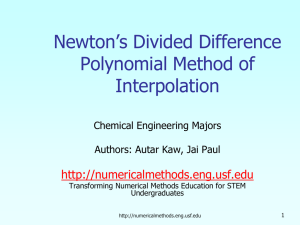 Newton's Divided Difference Polynomial Power