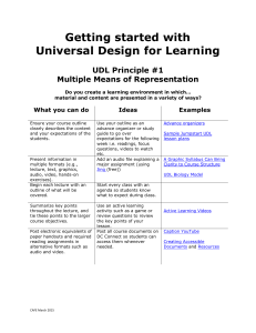 Durham College UDL Quick Reference Checklist for Faculty