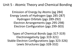 Unit 5 Atomic Theory and Chemical Bonding