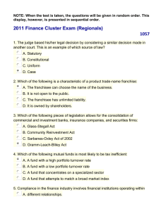 2011 Finance Cluster Exam (Regionals)