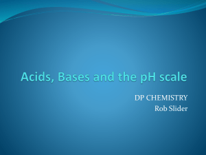 Acids_Bases_pH - slider-dpchemistry-11
