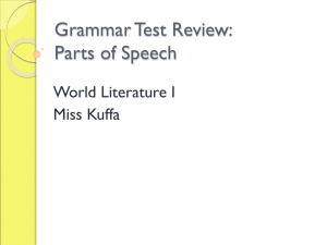 Grammar Test Review: Parts of Speech