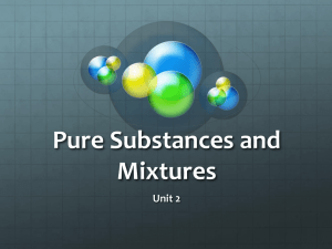 PureSubstance_Mixture_Element_Compound