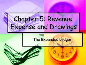 Chapter 5: Revenue, Expense and Drawings