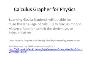 Calculus Grapher for Physics clicker questions