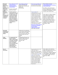 Research Question source grid