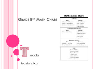 Grade 8th Math Chart