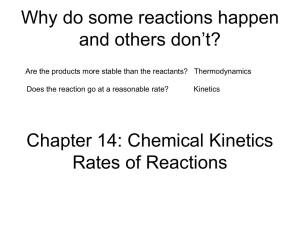 Chapter 15: Chemical Kinetics Rates of Reactions