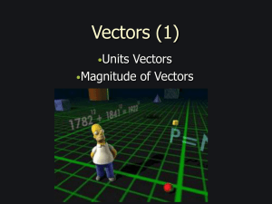 a Magnitude of a 3D Vector