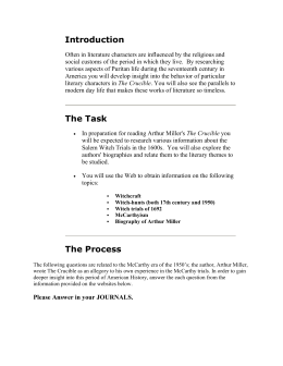 Science Fiction Essay Fear In The Crucible Essay Assignment Egyptian Festival Thesis Essay Example also Example Thesis Statements For Essays Uwiroytec Effective Business Writing Essay Of The Crucible High School Essay Format