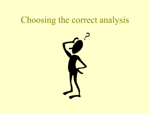 Choosing the Correct Graph and Analysis