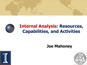 4 Internal Analysis: Resources, Capabilities, and Activities