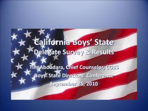 California Golden Boys' State Delegate Survey & Results
