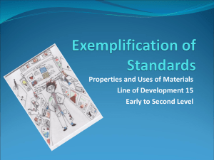 Exemplification of Standards