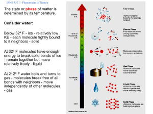Heat Absorbed by Ice Heat Transferred from Water
