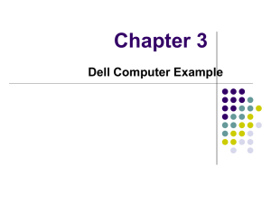 Dell_Example