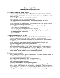 Exam 2 Study Guide Elementary Psychology 12000-003