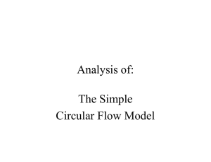 Analysis of: The Simple Circular Flow Model