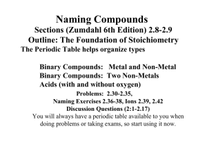 Naming Compounds Sections (Zumdahl 6th Edition) 2.8-2.9 Outline: The Foundation of Stoichiometry
