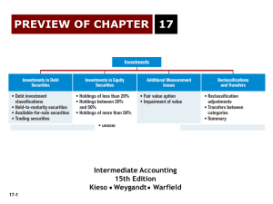 PREVIEW OF CHAPTER 17 Intermediate Accounting 15th Edition