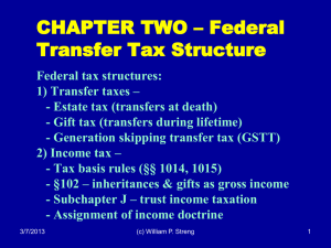 CHAPTER TWO – Federal Transfer Tax Structure