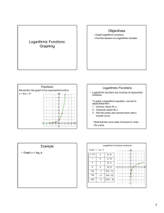 Objectives Logarithmic Functions: Graphing Logarithmic Functions