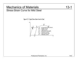 13-1 Mechanics of Materials Stress-Strain Curve for Mild Steel Professional Publications, Inc.