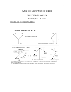 CVNG 1000 MECHANICS OF SOLIDS  SELECTED EXAMPLES