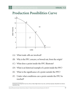 Production Possibilities Curve 1 Microeconomics