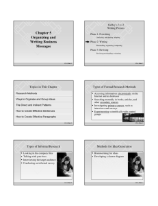 Chapter 5 Organizing and Writing Business Messages