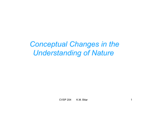 Conceptual Changes in the Understanding of Nature 1