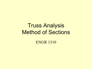 Truss Analysis Method of Sections ENGR 1310