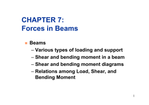 CHAPTER 7: Forces in Beams