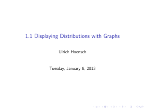 1.1 Displaying Distributions with Graphs Ulrich Hoensch Tuesday, January 8, 2013