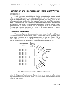 Diffraction and Interference of Plane Light Waves Introduction