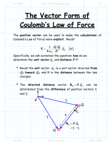 The Vector Form of Coulomb’s Law of Force [ ]