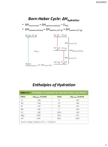 Born-Haber Cycle: ΔH Enthalpies of Hydration  H